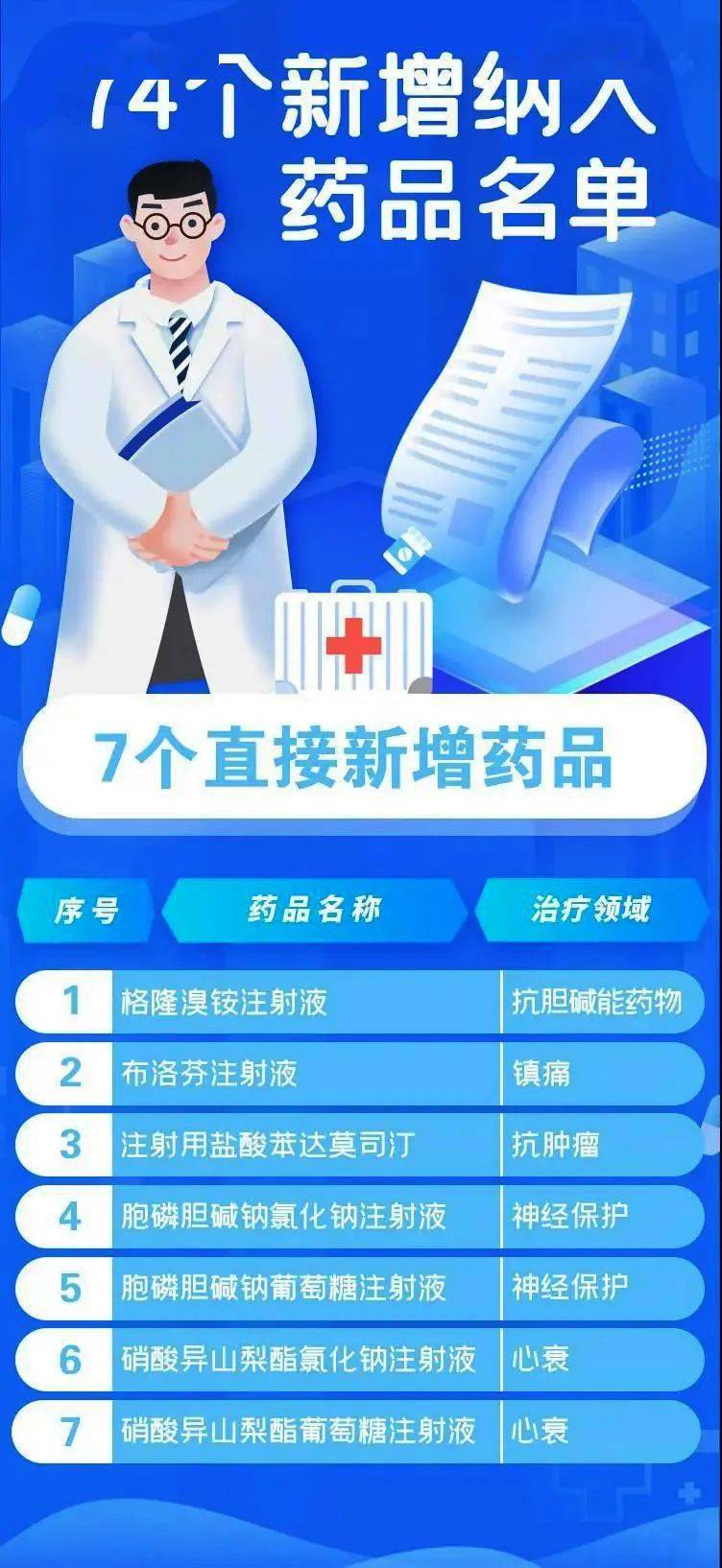郢中白雪，新澳好彩免费资料查询的独特魅力新奥最精准免费大全官方版亮点分享