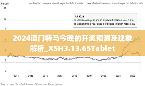 2036年今晚澳门特马揭秘，数字时代的幸运之选2023今晚澳门特马开什么号红波一共多少个