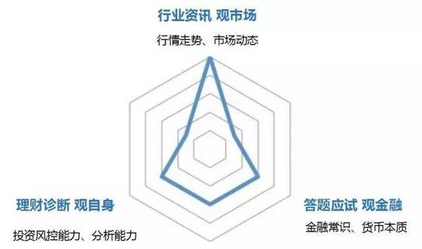 管家婆的资料一肖中特，揭秘传统与现代结合的投资理财智慧管家婆1肖中特