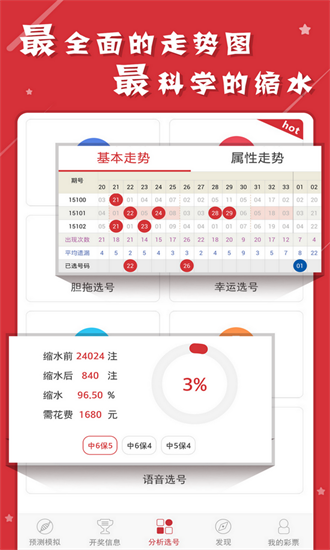 免费精准期期的奥秘，新奥资料的力量2025新澳天天开彩资料大全最新