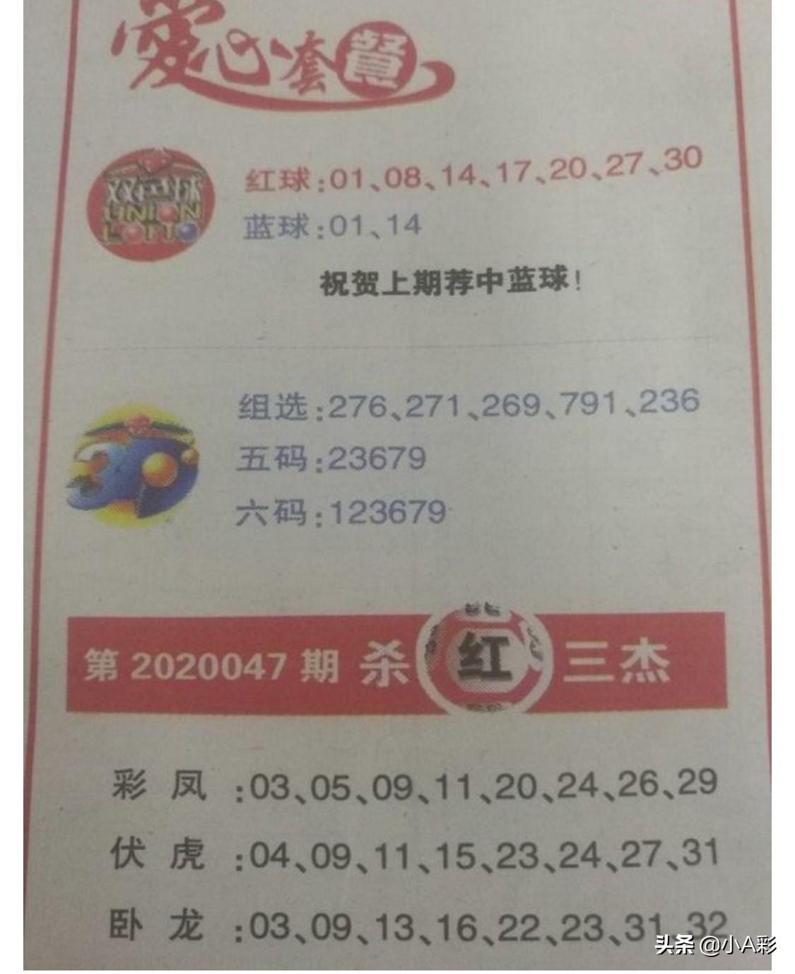 2019年回顾与展望，第34期双色球开奖日期揭秘2020年第9期的开奖结果