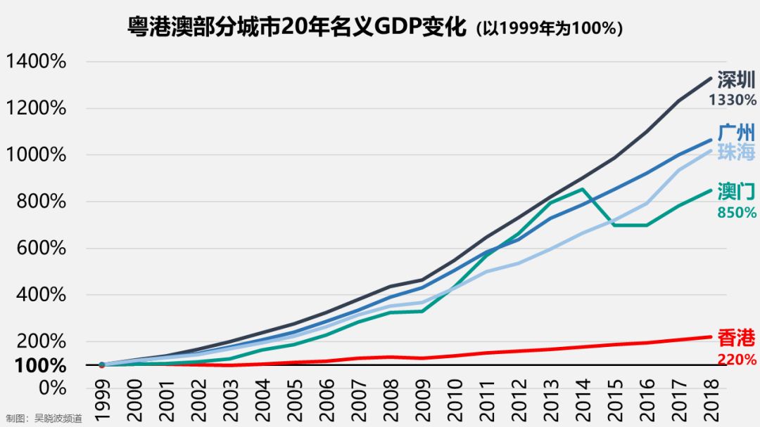 企业发展 第26页