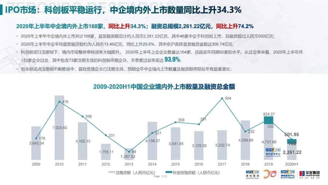 探索香港历史开奖记录，见证时代变迁的独特视角香港历史开奖记录走势图