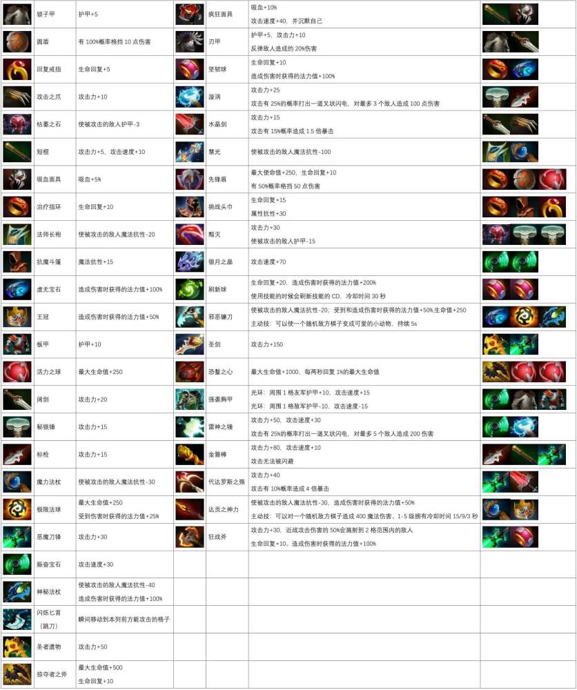 管家婆2046精准资料大全，解锁游戏新境界的必备指南