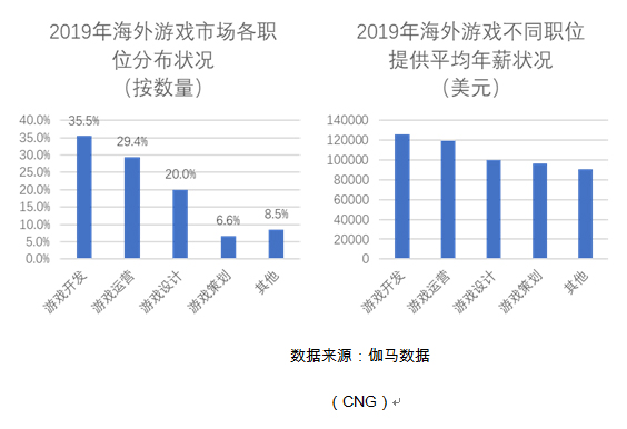 2019年香港开奖记录与结果分析，一场数字游戏的背后2019香港开奖记录开奖结果是什么