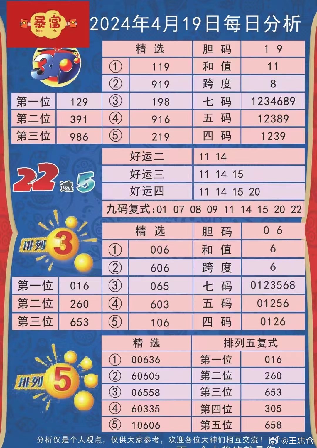 探索未来彩票趋势，新奥六开彩资料2035的深度解析新澳今天最新开奖资料