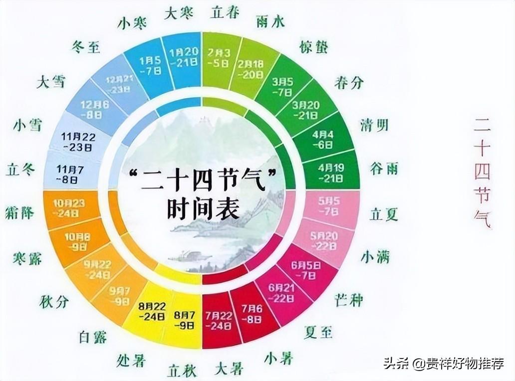 澳门彩市新气象，2035年展望与今晚开奖的期待2023澳门今晚开什么澳门,天水市妇女联合会下载