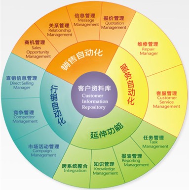 管家婆20-4新澳正版资料，提升企业管理的智慧之选