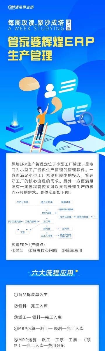 管家婆2036免费资料使用方法，解锁高效管理与决策的钥匙管家婆全年免费资枓
