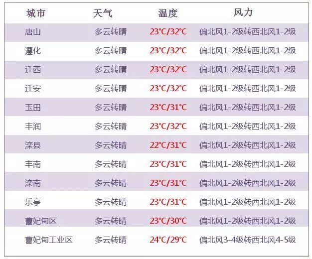 公开3码，重塑透明度与信任的数字钥匙公开3码今晚013888