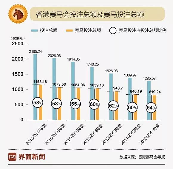 今日特马揭秘，香港彩市背后的文化与期待今天香港开什么特马人民日报任平文章