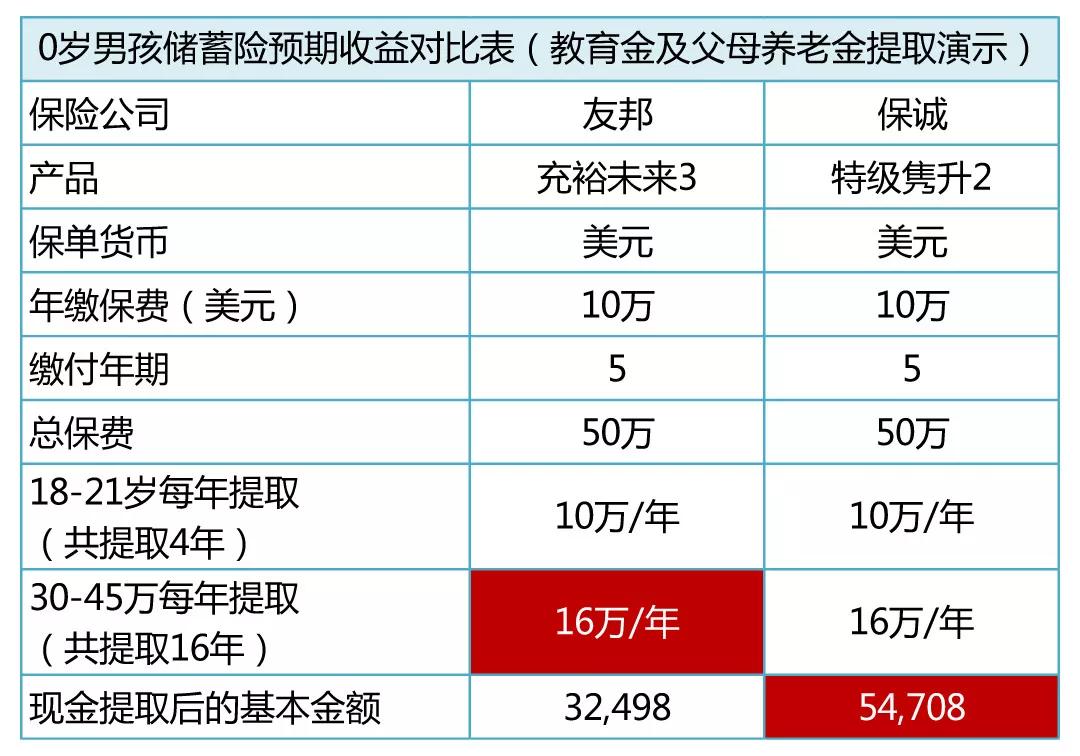 2048年香港历史开奖结果查询表，探索未来与回顾传统的奇妙融合2024香港历史开奖结果查询表最新一期