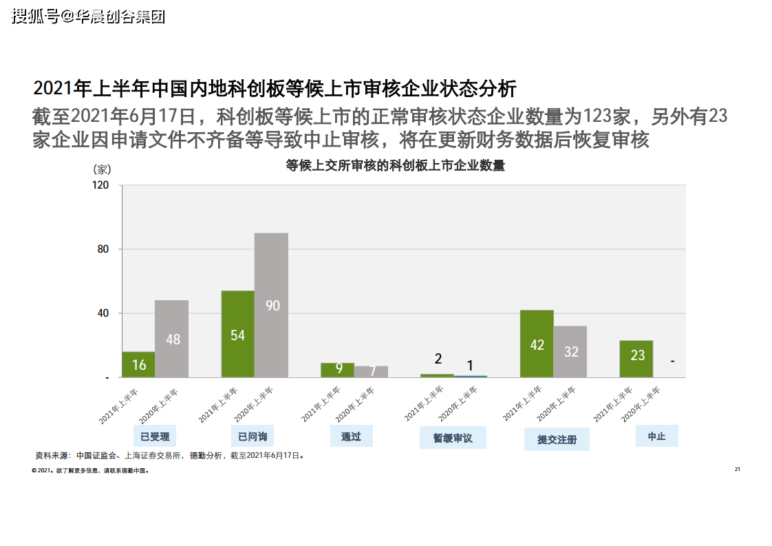 探索香港今期开奖结果号码的奥秘与影响香港今期开奖结果号码现场直播z105333