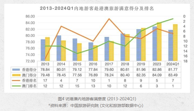 澳门开奖结果2035，未来彩票市场的数字化探索与透明度提升澳门开奖结果2023开奖结果查询新