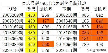 联系我们 第20页