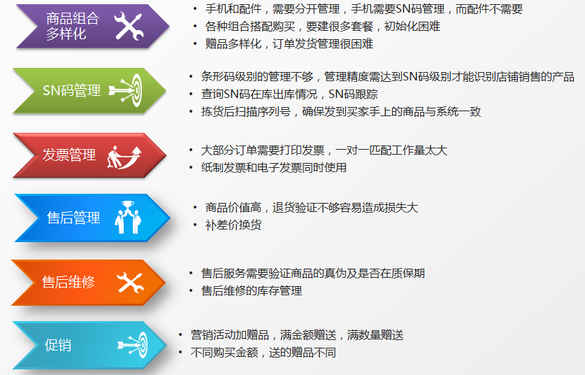 2019-管家婆全年免费资料，解锁高效管理与运营的秘密武器