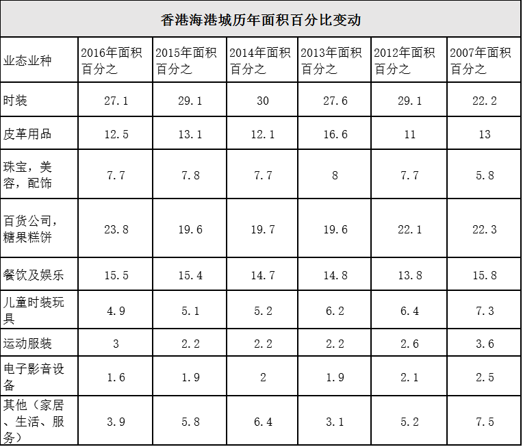 探索香港今期开奖结果号码的奥秘与影响香港今期开奖结果号码2022情况