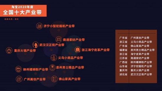 企业宣传 第16页
