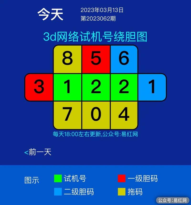 企业发展 第16页