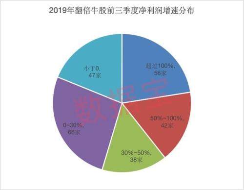 江西十一选五，揭秘走势图背后的一定牛策略江西十一选五走势图一定牛?