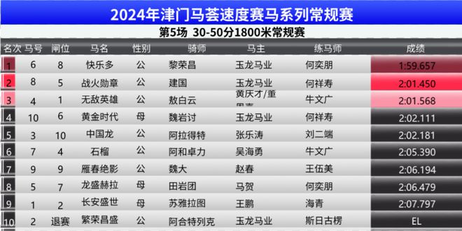 企业宣传 第14页