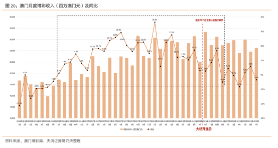 2049年澳门免费资料查询，未来趋势与信息获取新路径2021年澳门免费资料期期准