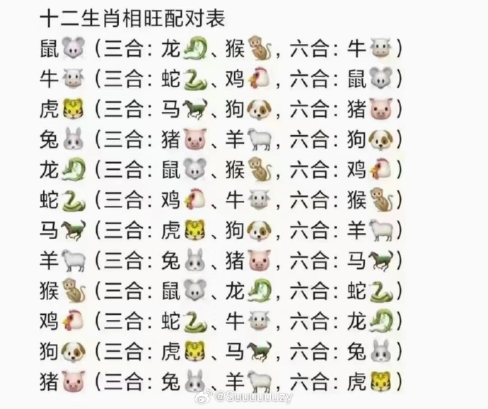 探索六合大全，传统智慧与现代生活的完美融合六盒大全经典全年资料生肖灵码表