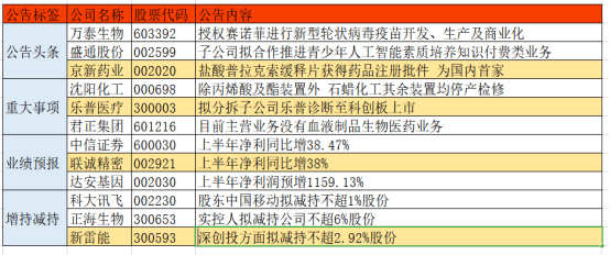 探索香港今日的开放状态，从历史到现实的深度解析香港今天开奖结果是