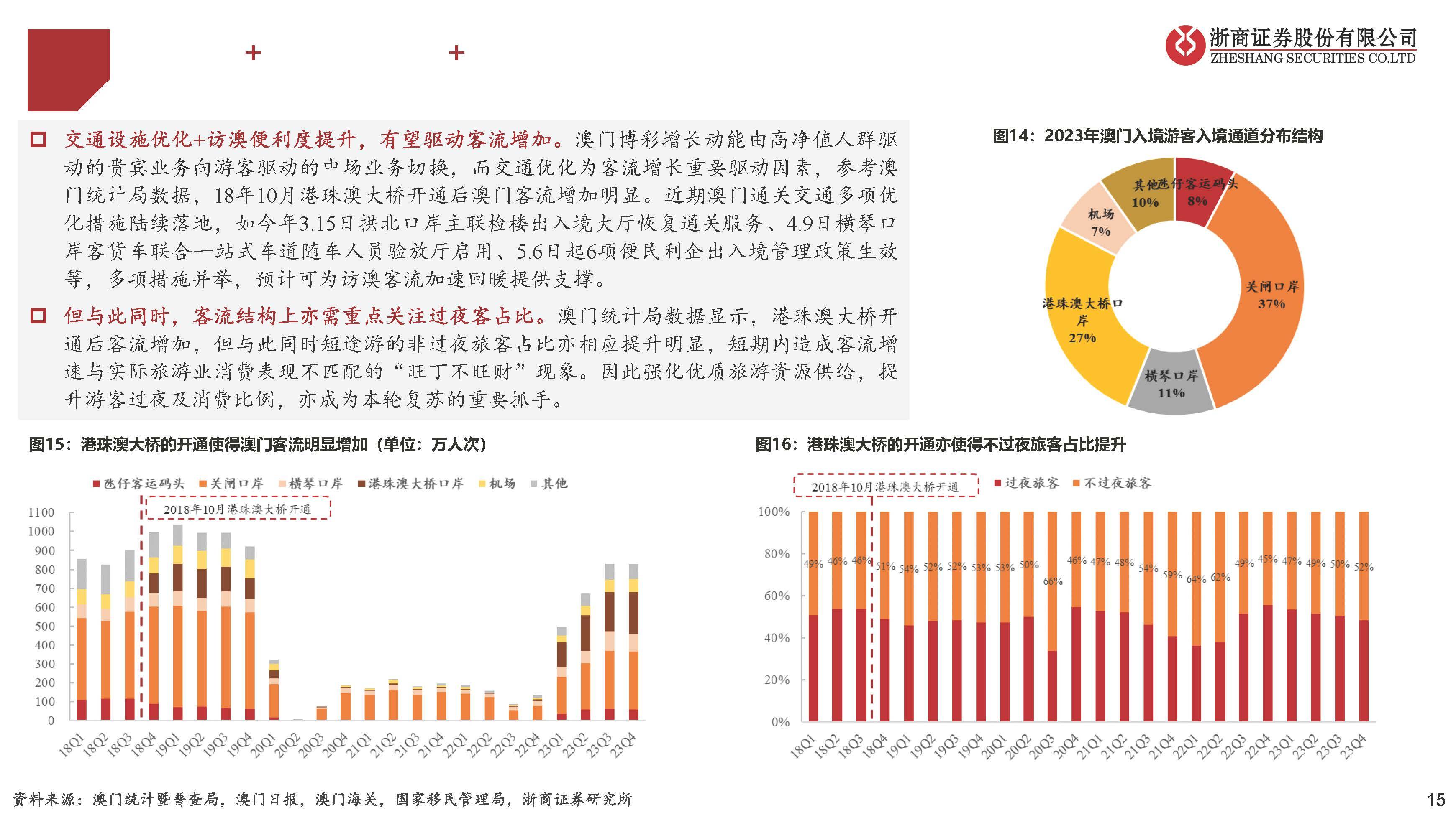 澳门2019-4，全年正版资料市场概览与展望2020年澳门正版资枓