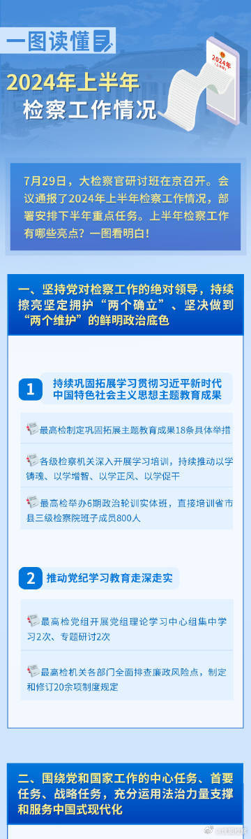 2046年，开启知识共享新纪元—全年免费正版资料的时代2024年正版资料全年免费特色亮点更新