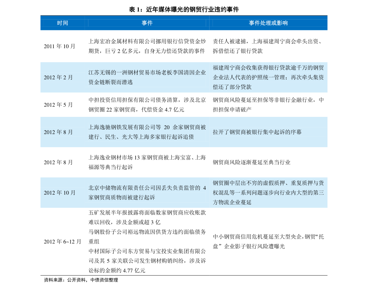 2046年新奥历史开奖记录，回顾与展望2024新奥历史开奖记录查询