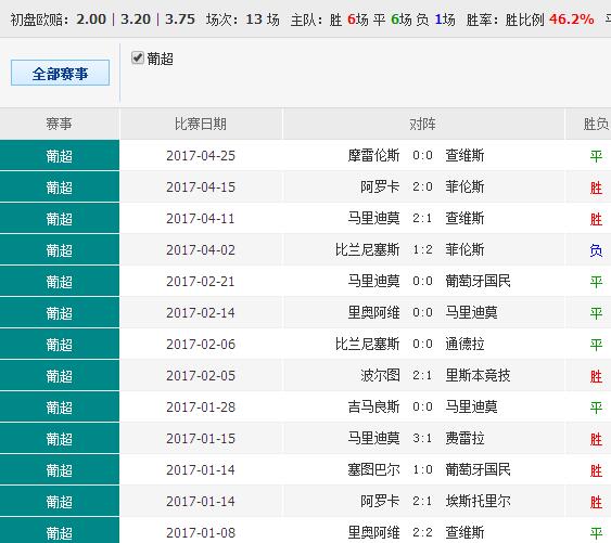 629357，数字背后的故事与未来展望626969acom澳彩开奖结果查询 相关网站