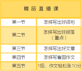 企业发展 第10页