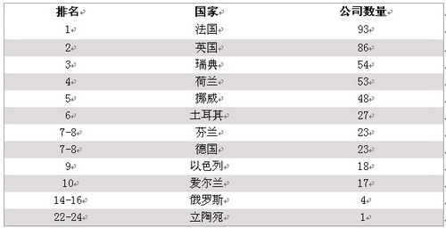 揭秘9426，香港最准最快的资料来源香港最准最快资料大全一