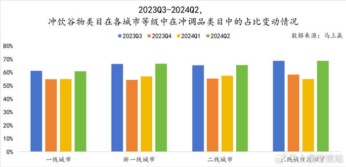 澳门彩2035年开奖历史数据概览，回顾与展望澳门彩开奖记录2023年开奖历史数据查询表图片大全