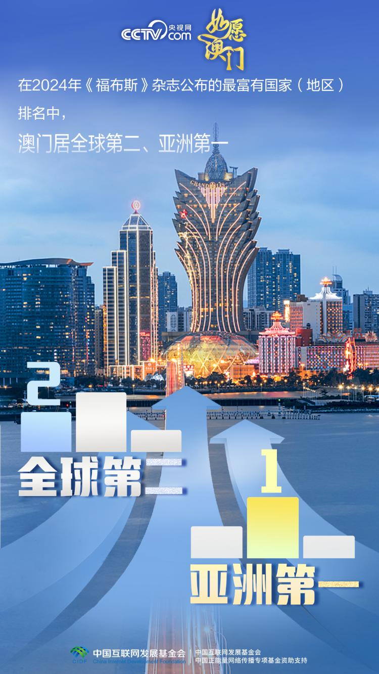 澳门传真，2035年愿景下的新篇章澳门传真2020随便说说