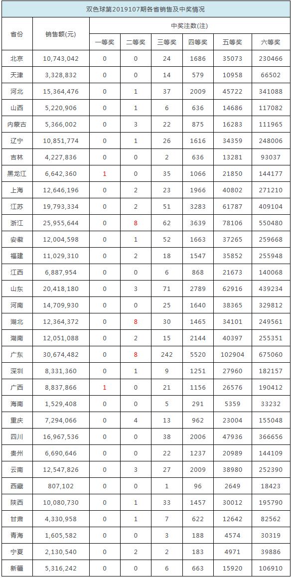 2041年香港手机开奖现场，科技与传统的完美融合2021年最快香港手机历史开奖记录