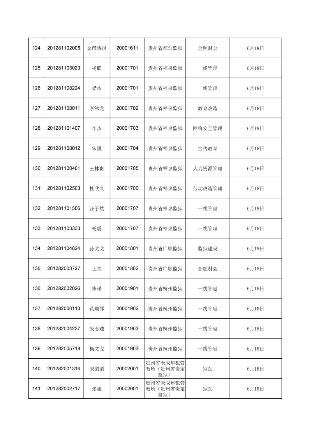 2021年今晚澳门彩开奖结果376969