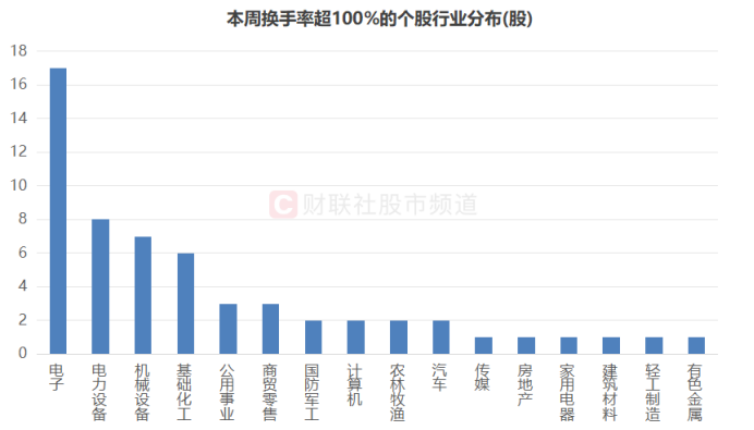 企业文化 第8页