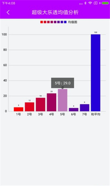 澳门六开奖结果2046，揭秘未来彩票趋势与历史回顾6开彩开奖结果查询澳门