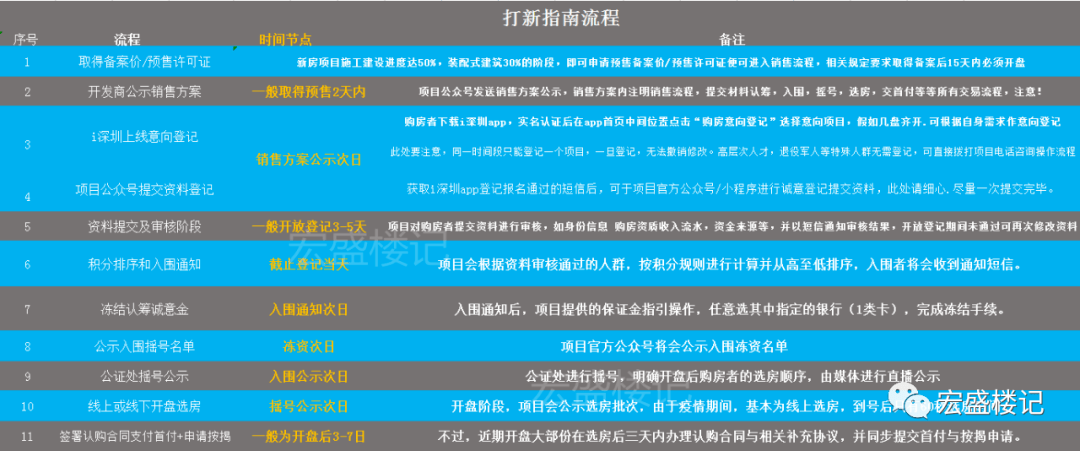 精准解锁新门，内部资料大全的深度剖析新门内部资料精准大全免费下载