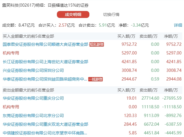 澳门49开奖结果，揭秘最快获取方式与理性参与澳门4949开奖结果最快明天开什么