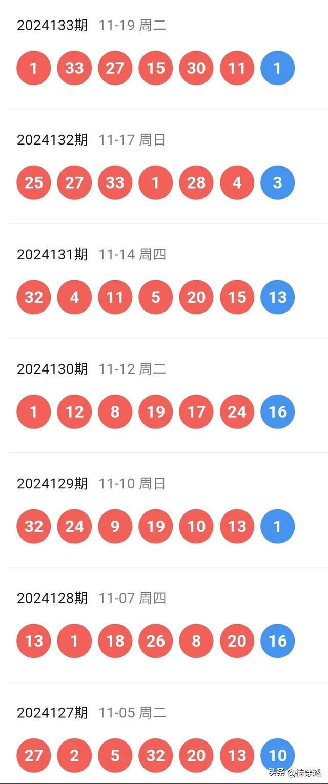 今晚9点30，新澳彩开奖结果揭晓，梦想与希望的碰撞新澳今晚上9点30开奖结果查询表格