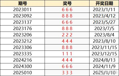 澳门新开奖，揭秘背后的故事与影响新澳门开奖结果开奖记录2024