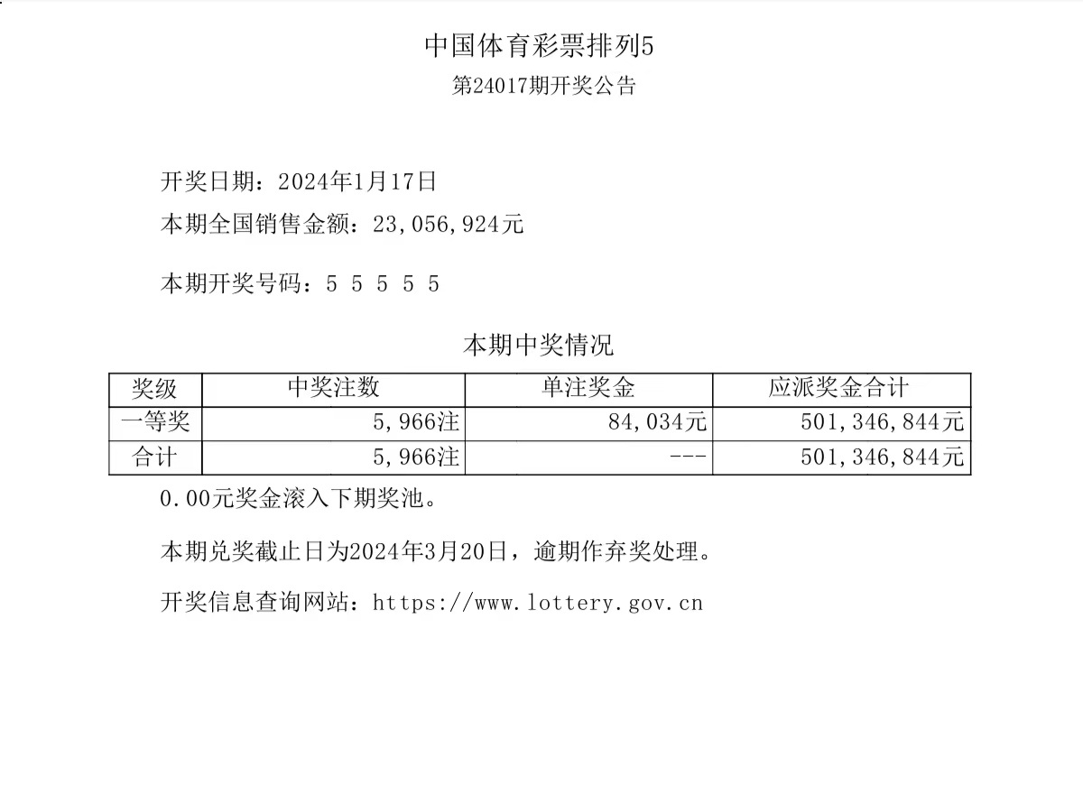 精准预测，一肖、一号，10/24的幸运密码精准一肖一码100准最准一肖_中国工业报社数字报纸