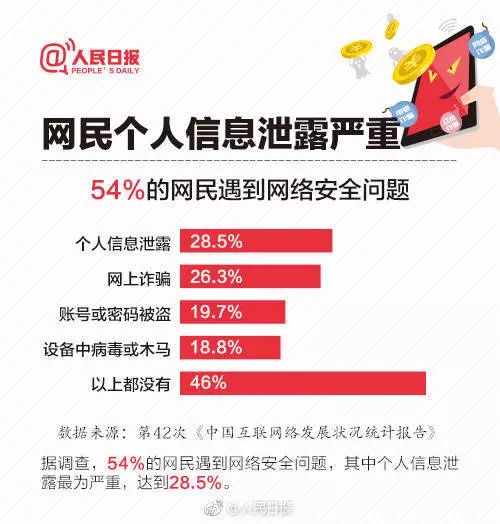 澳门最准最快的免费信息指南澳门最准最快的免费的一一