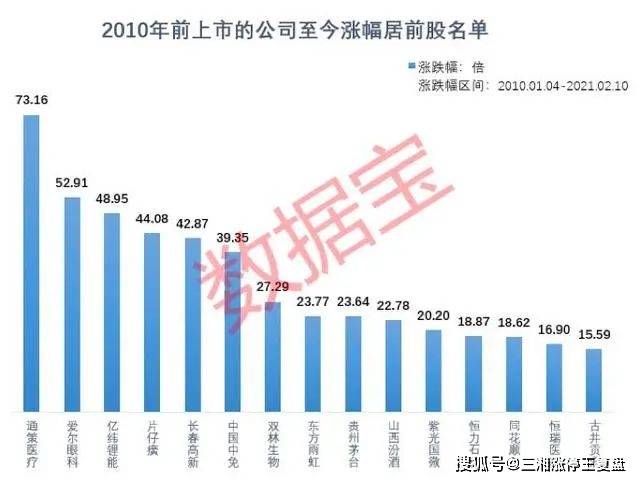 澳门特马，2048年53期开奖揭秘与理性分析2024澳门特马今晚开奖53期结果