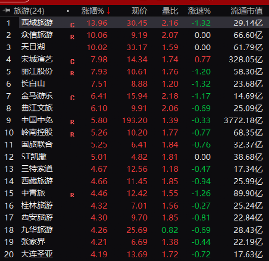 白小姐49期精准预测，一句诗中的玄机白小姐449999精准一句诗的预测与对应生肖