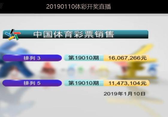 澳门六开奖结果2046，揭秘未来彩票的神秘面纱今夜澳门9:35开奖结果查询