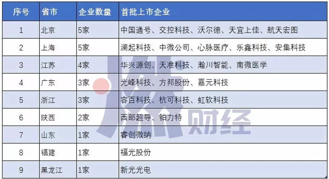 今日新澳门开奖记录查询全解析，揭秘幸运时刻的奥秘新澳门开奖记录查询今天开什么号码